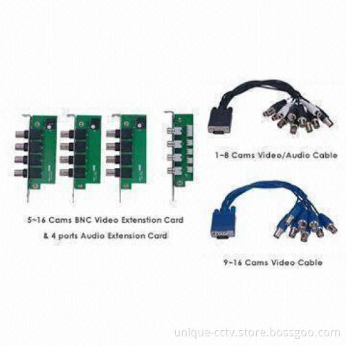 DVR Cards, Supports Microsoft's Windows 2000, XP, and 2003 Operating Systems